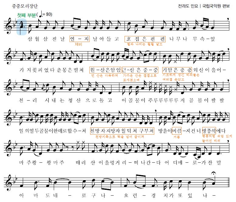 (주)음악과생활 음악 44쪽 수정내용 이미지