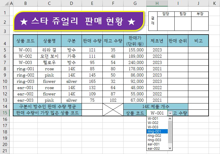 실습하기 11 결과 화면