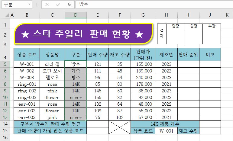 실습하기 11 결과 화면