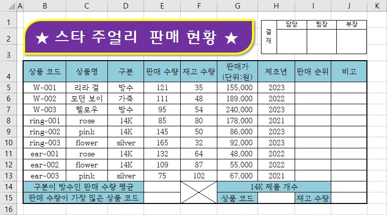 혼자 해결하기 1 결과 화면