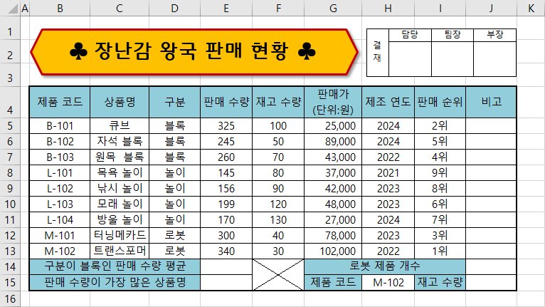 자격증 도전하기 출력 형태