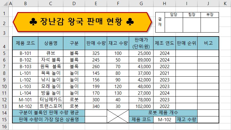 자격증 도전하기 출력 형태