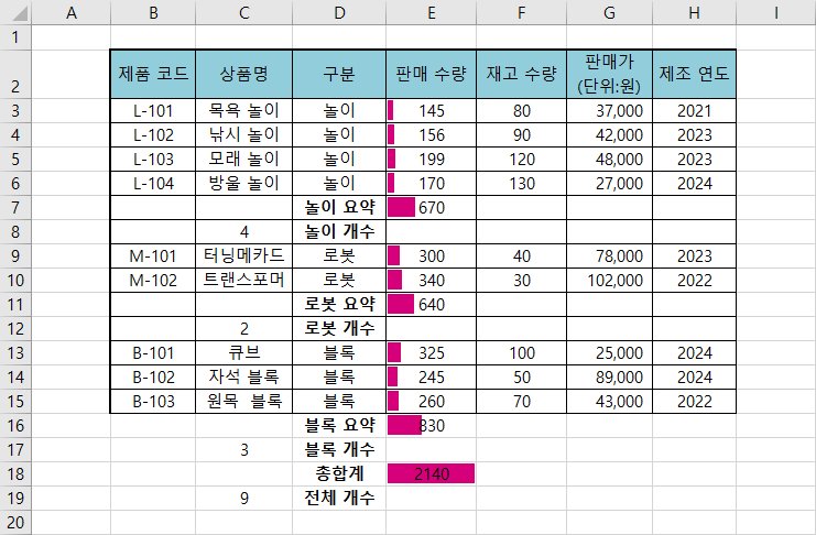 제 3작업 출력 형태