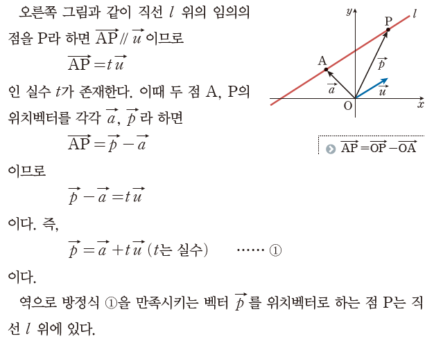 (주)미래엔 기하 103쪽 현행내용 이미지