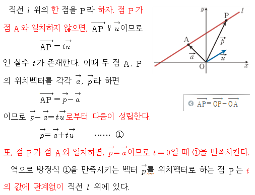(주)미래엔 기하 103쪽 수정내용 이미지
