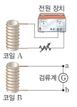 (주)천재교육 물리학Ⅱ 139쪽 현행내용 이미지