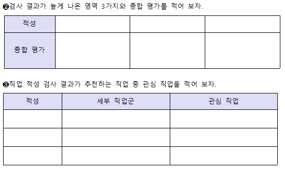 (주)삼양미디어 진로와 직업 29쪽 수정내용 이미지