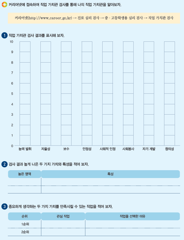 (주)삼양미디어 진로와 직업 30쪽 현행내용 이미지