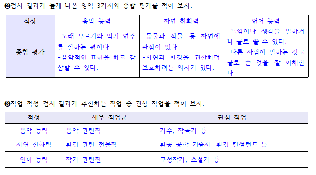 (주)삼양미디어 진로와 직업 48쪽 수정내용 이미지