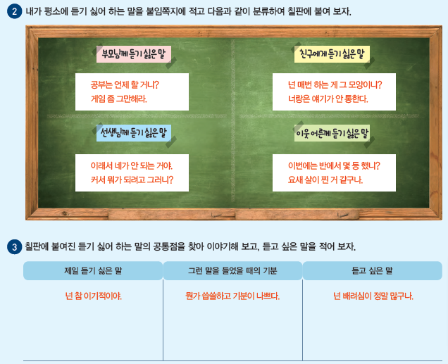 (주)삼양미디어 진로와 직업 79쪽 현행내용 이미지