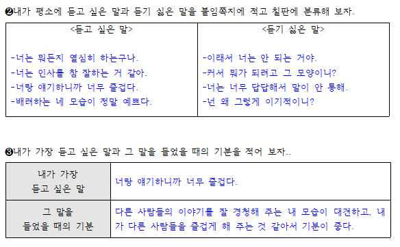 (주)삼양미디어 진로와 직업 79쪽 수정내용 이미지