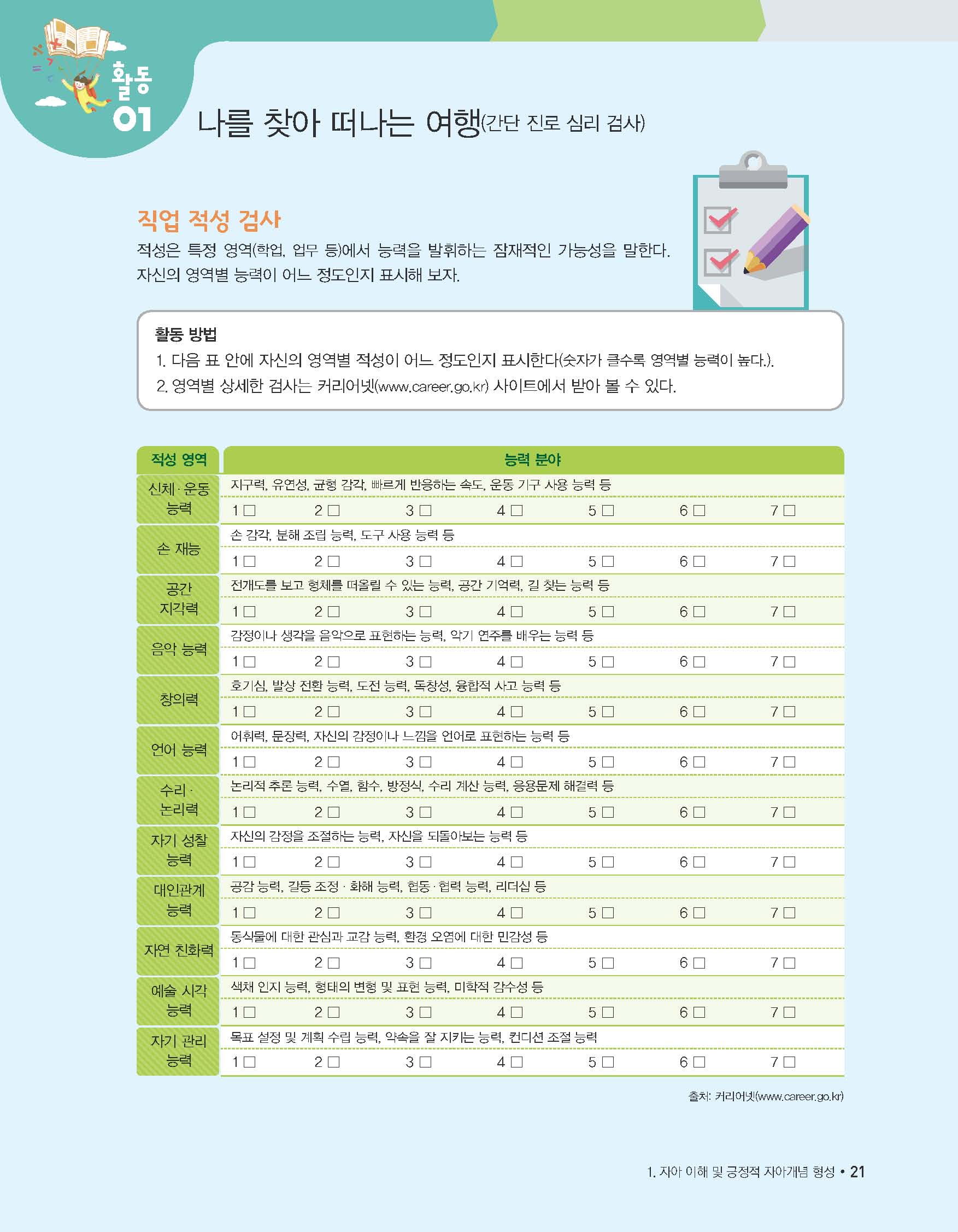 꿈결 진로와 직업 21쪽 현행내용 이미지