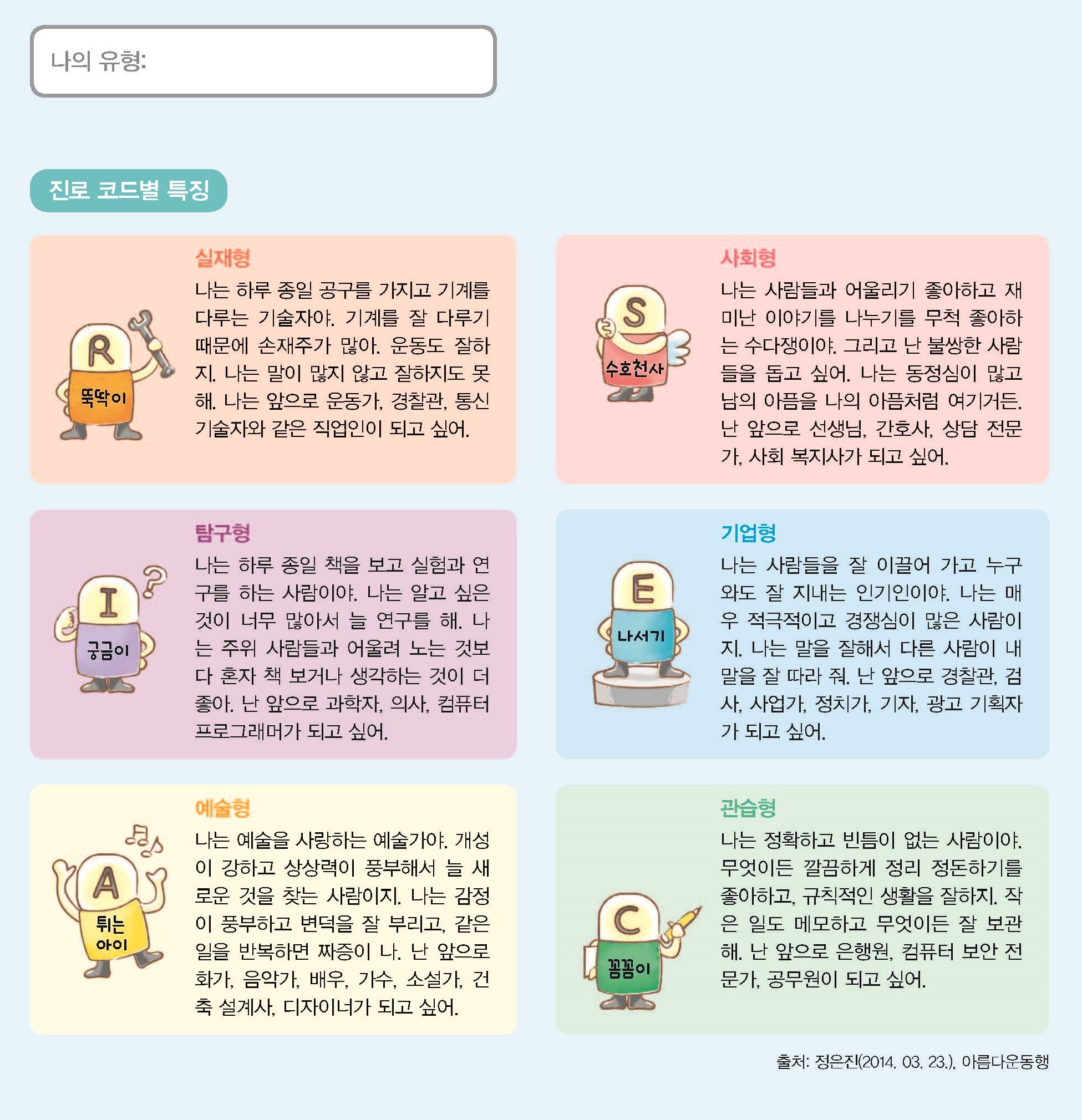 꿈결 진로와 직업 27쪽 수정내용 이미지