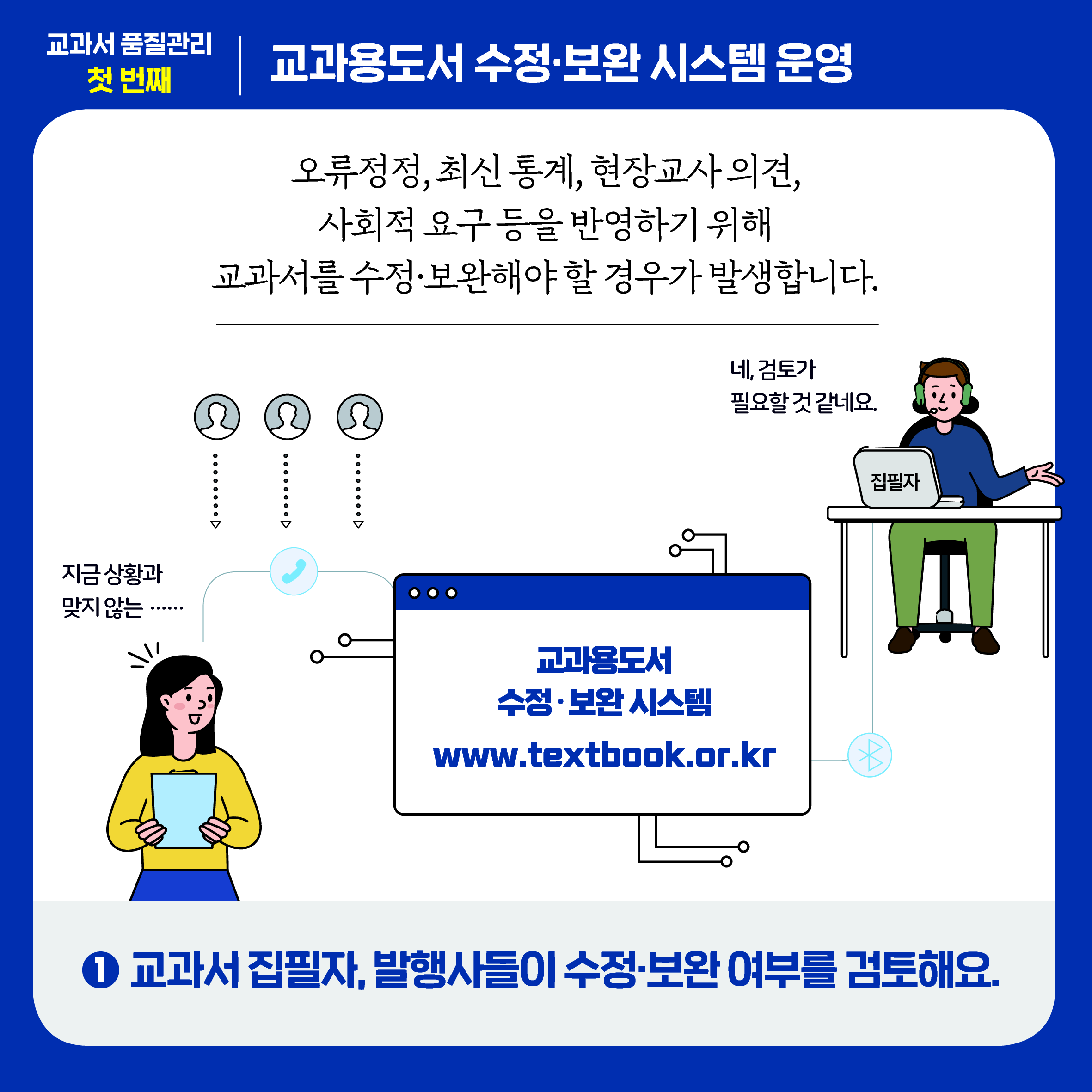 오류정정, 최신 통계, 현장교사 의견, 사회적 요구 등을 반영하기 위해 교과서를 수정보완해야 할 경우가 발생합니다