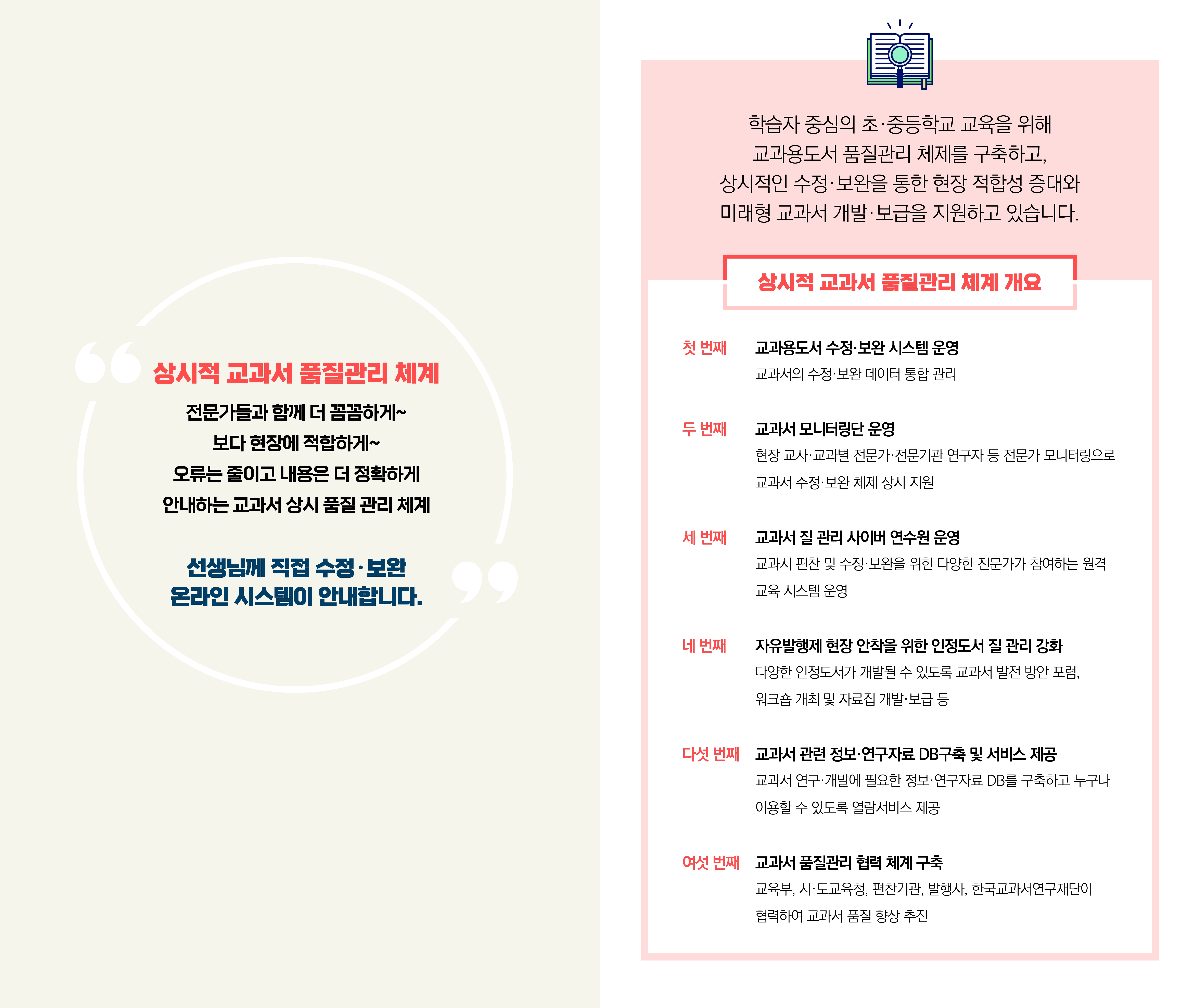 상시적 교과서 품질관리 체계, 전문가들과 함께 더 꼼꼼하게, 보다 현장에 적합하게, 오류는 줄이고 내용은 더 정확하게 안내하는 교과서 상시 품질 관리 체계 선생님께 직접 수정 보완 온라인 시스템이 안내합니다 학습자 중심의 초 중등학교 교육을 위해 교과용도서 품질관리 체제를 구축하고, 상시적인 수정 보완을 통한 현장 적합성 증대와 미래형 교과서 개발 보급을 지원하고 있습니다.