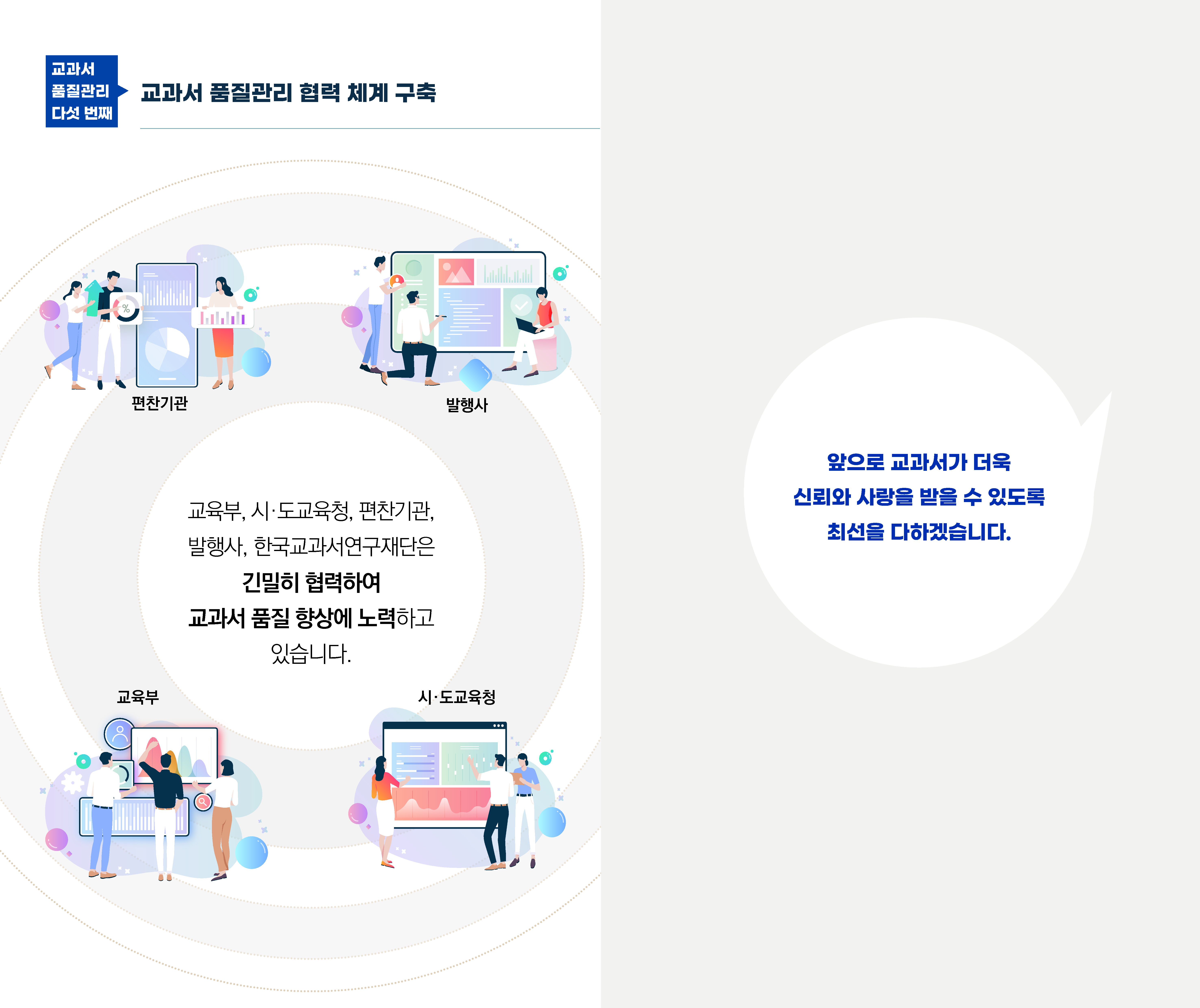 교육부, 시도교육청, 편찬기관, 발행사, 한국교과서연구재단은 긴밀히 협력하여 교과서 품질 향상에 노력하고 있습니다 앞으로 교과서가 더욱 신뢰와 사랑을 받을 수 있도록 최선을 다하겠습니다