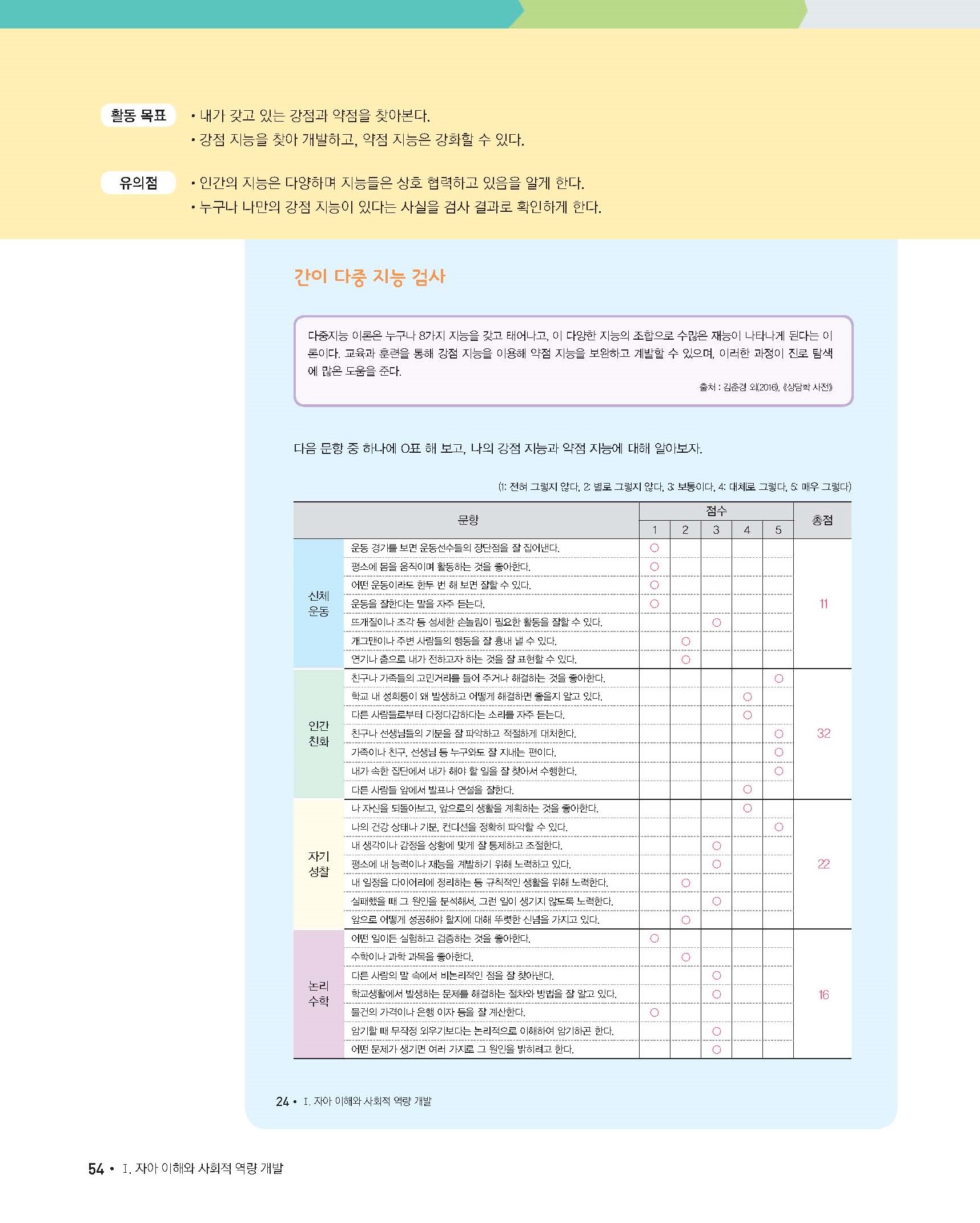 꿈결 진로와 직업 54쪽 수정내용 이미지