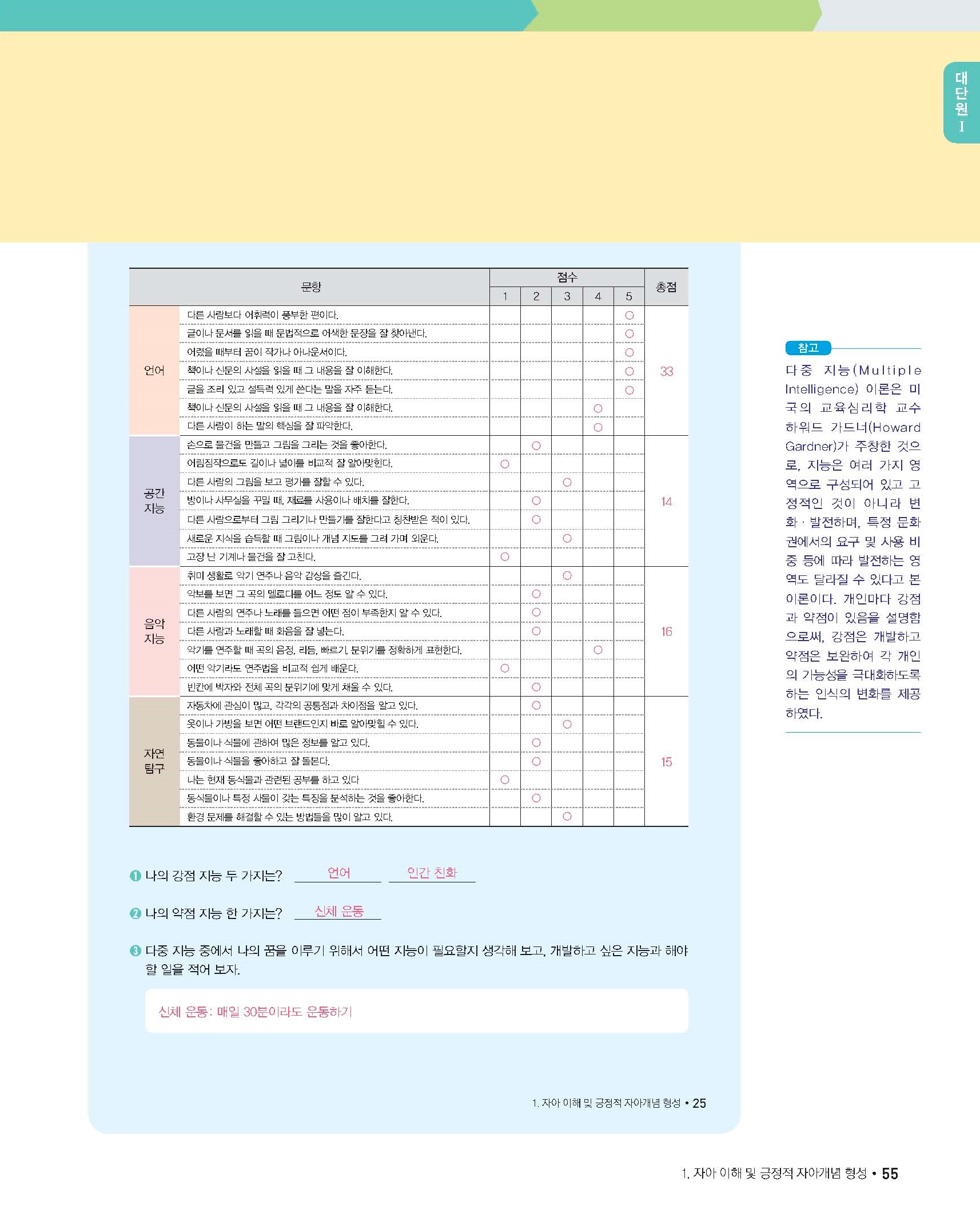 꿈결 진로와 직업 55쪽 수정내용 이미지