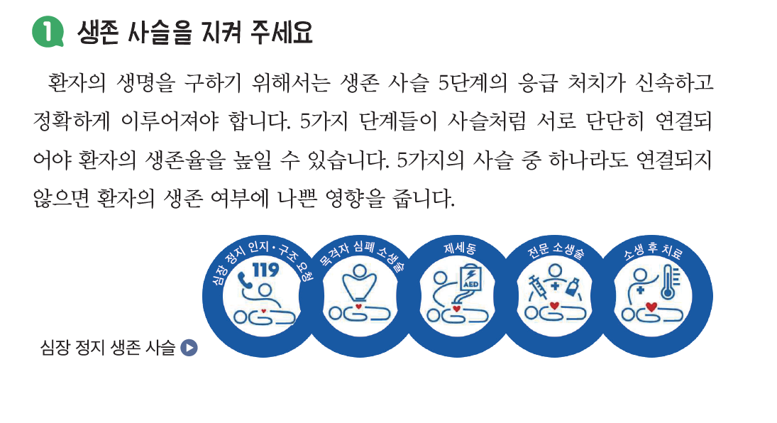 (주)와이비엠 함께하는 보건6 106쪽 수정내용 이미지