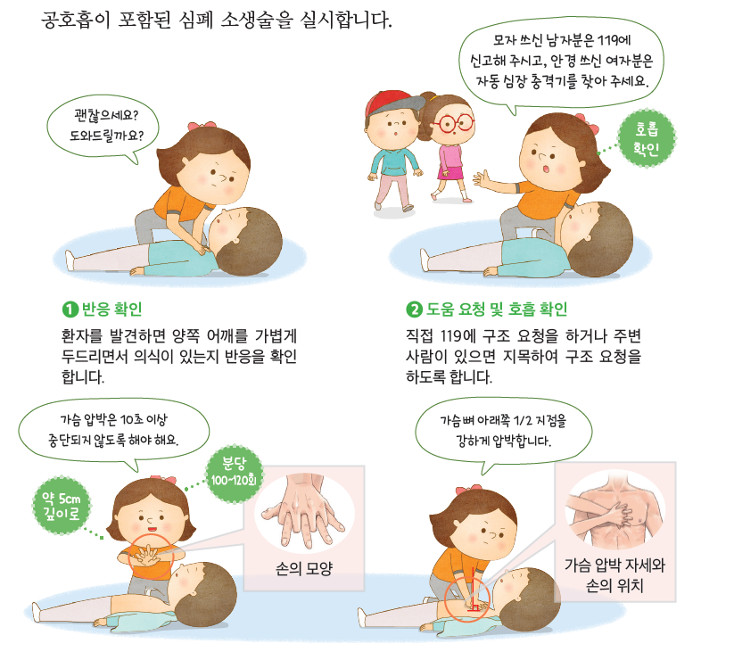 (주)와이비엠 함께하는 보건6 108쪽 수정내용 이미지