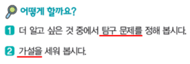 (주)천재교과서 과학(5~6학년군)6-1 21쪽 현행내용 이미지