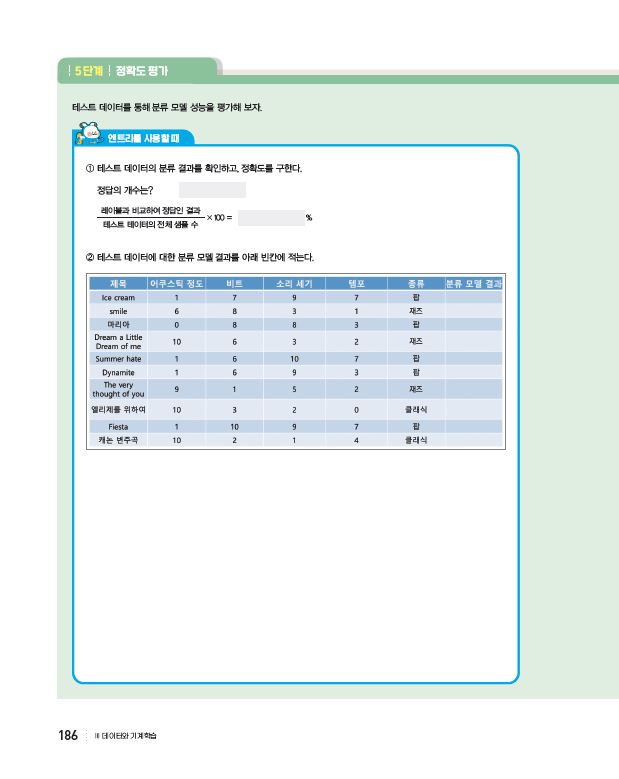 (주)도서출판 길벗 인공지능 기초 186쪽 현행내용 이미지