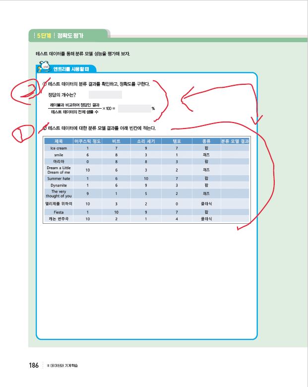 (주)도서출판 길벗 인공지능 기초 186쪽 수정내용 이미지