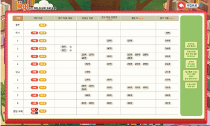 (주)미래엔 국어(5~6학년군)6-2(전자저작물 CD 포함) 46쪽 현행내용 이미지