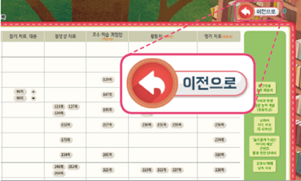 (주)미래엔 국어(5~6학년군)6-2(전자저작물 CD 포함) 46쪽 현행내용 이미지