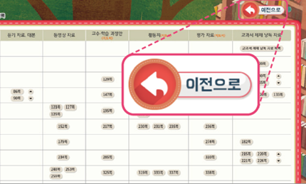 (주)미래엔 국어(5~6학년군)6-2(전자저작물 CD 포함) 46쪽 수정내용 이미지