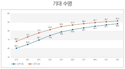 (주)미래엔 국어(5~6학년군)6-2(전자저작물 CD 포함) 215쪽 현행내용 이미지