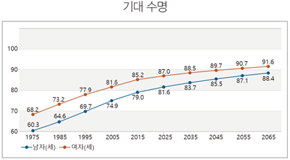 (주)미래엔 국어(5~6학년군)6-2(전자저작물 CD 포함) 215쪽 수정내용 이미지