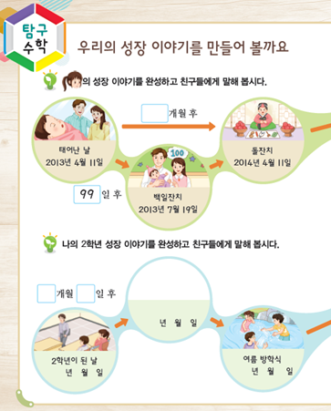 (주)비상교육 수학(1~2학년군)2-2 100쪽 현행내용 이미지