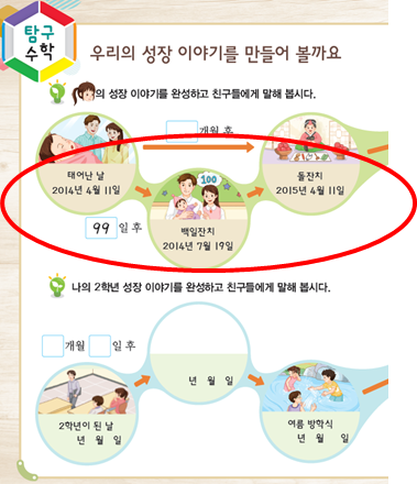 (주)비상교육 수학(1~2학년군)2-2 100쪽 수정내용 이미지