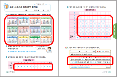 (주)비상교육 수학익힘(1~2학년군)2-2 113쪽 수정내용 이미지