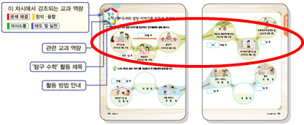 (주)비상교육 수학(1~2학년군)2-2(전자저작물 CD 포함) 51쪽 수정내용 이미지