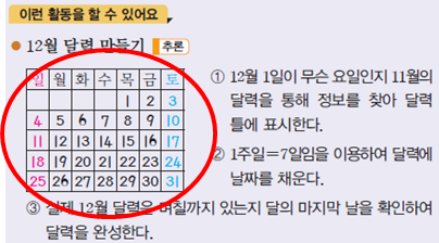 (주)비상교육 수학(1~2학년군)2-2(전자저작물 CD 포함) 241쪽 수정내용 이미지