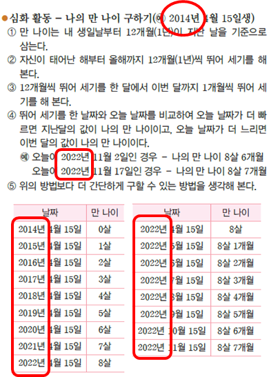 (주)비상교육 수학(1~2학년군)2-2(전자저작물 CD 포함) 243쪽 수정내용 이미지