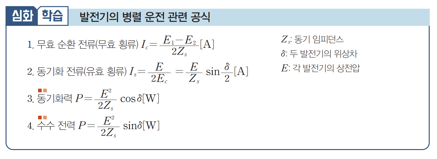 성안당 전기 기기 115쪽 현행내용 이미지
