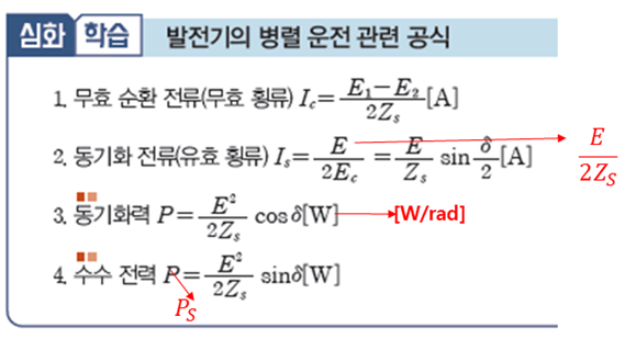 성안당 전기 기기 115쪽 수정내용 이미지