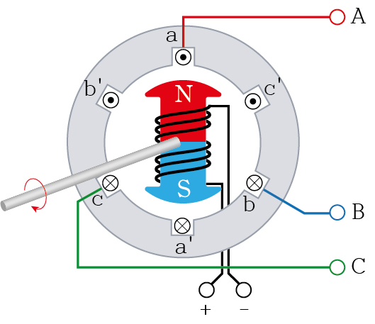성안당 전기 기기 92쪽 수정내용 이미지