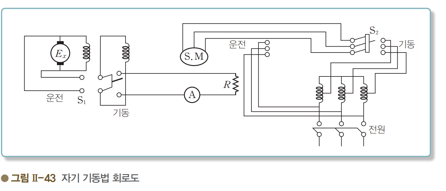 성안당 전기 기기 130쪽 현행내용 이미지