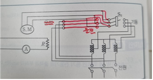 성안당 전기 기기 130쪽 수정내용 이미지