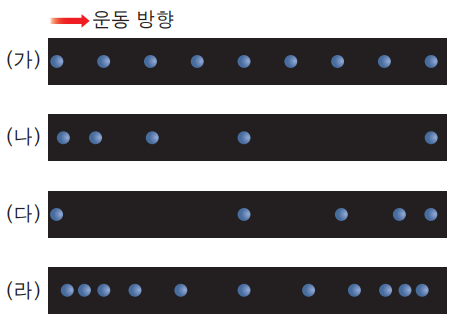 (주)비상교육 과학3(전자저작물 CD 포함) 전자저작물 DVD쪽 수정내용 이미지