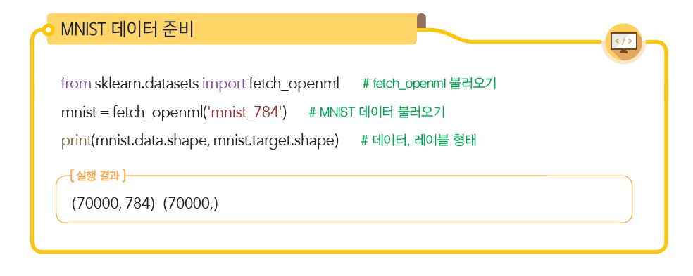 (주)비상교육 인공지능 기초 160쪽 현행내용 이미지