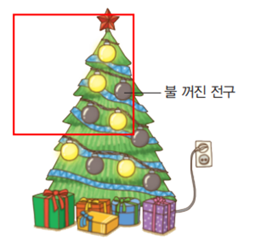 (주)천재교과서 과학(5~6학년군)6-2 17쪽 현행내용 이미지