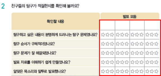 (주)천재교과서 실험관찰(5~6학년군)5-2 12쪽 현행내용 이미지