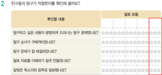 (주)천재교과서 실험관찰(5~6학년군)5-2 12쪽 수정내용 이미지