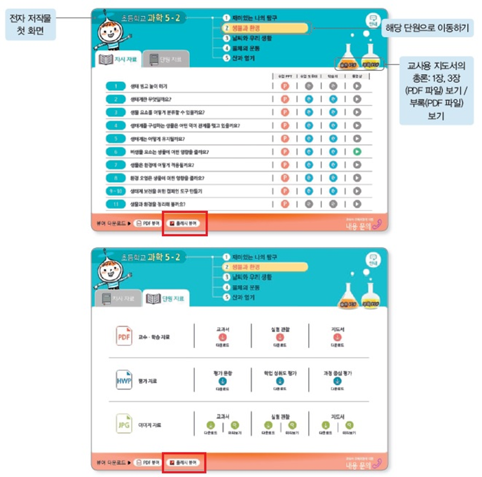 (주)천재교과서 과학(5~6학년군)5-2(전자저작물 CD 포함) 52쪽 현행내용 이미지