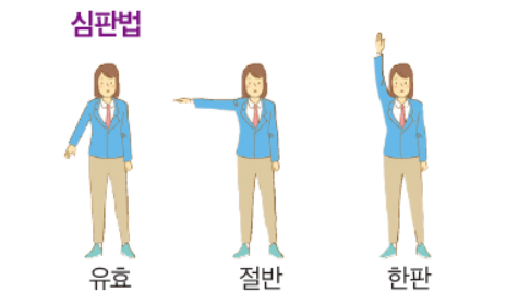 (주)미래엔 체육① 154쪽 현행내용 이미지